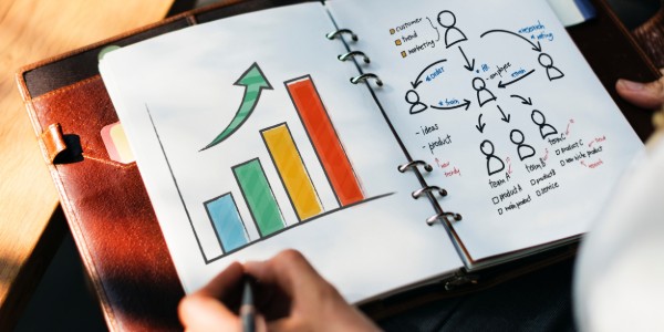 plan voor kleinbedrijf